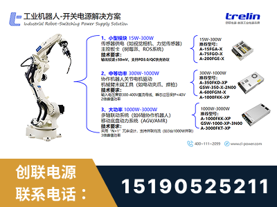 阳江-工业机器人-开关电源解决方案