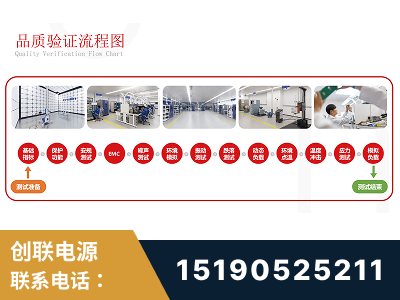 阳江-全流程品质验证体系完善